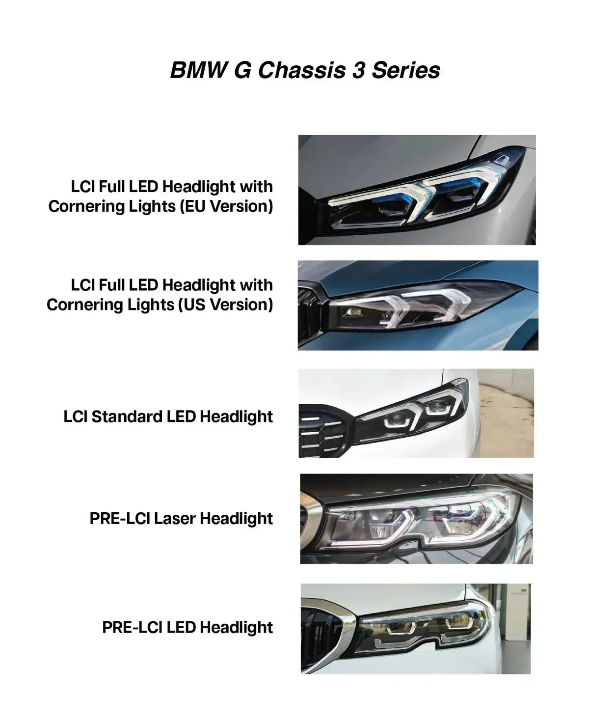 BMW CSL-Style DRL LED Module Set for Selected F & G Chassis
