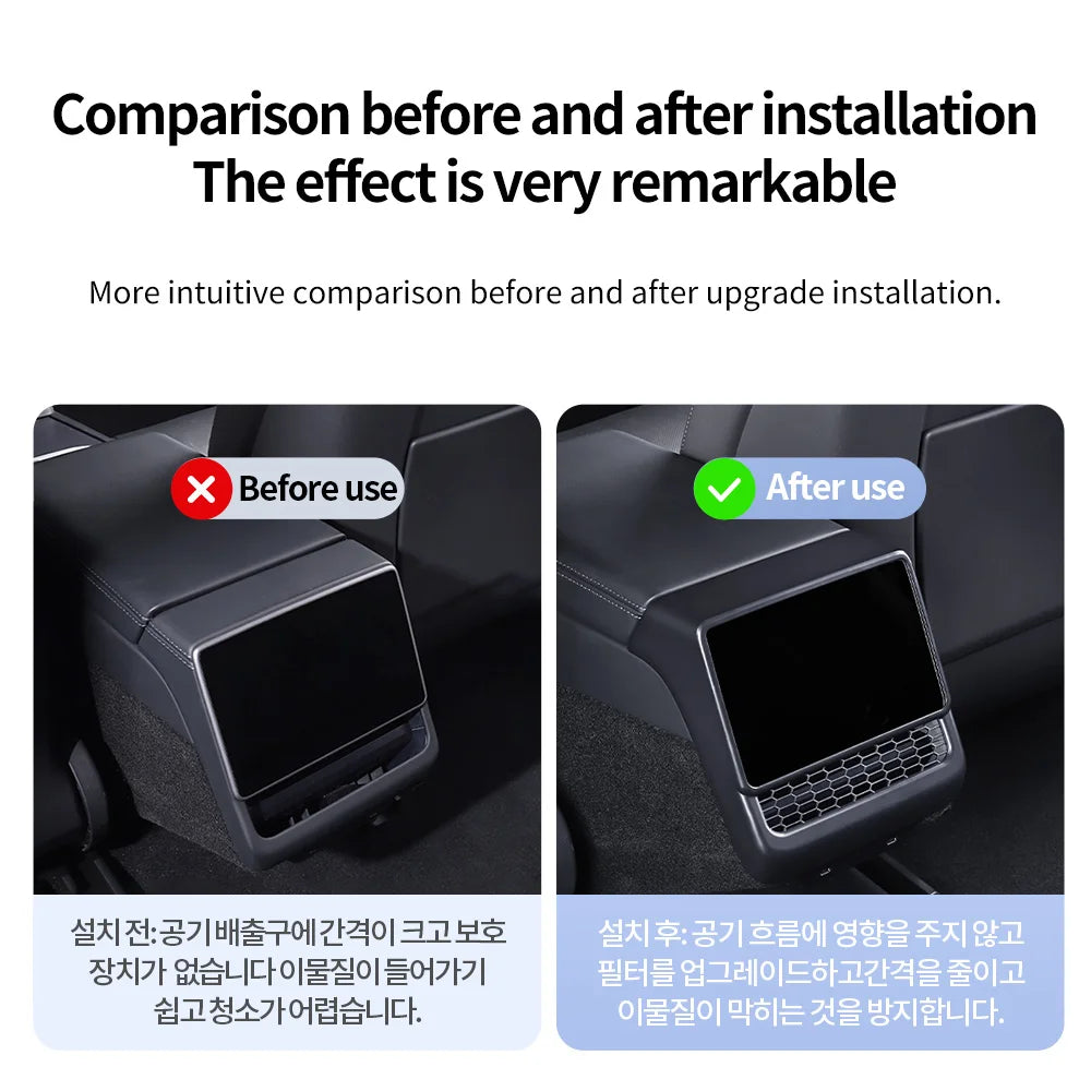 YZ For Tesla Model 3/Y Highland Juniper Rear Center Console Air Outlet Cover Vent Outlet Dust Cover Car Styling Accessories