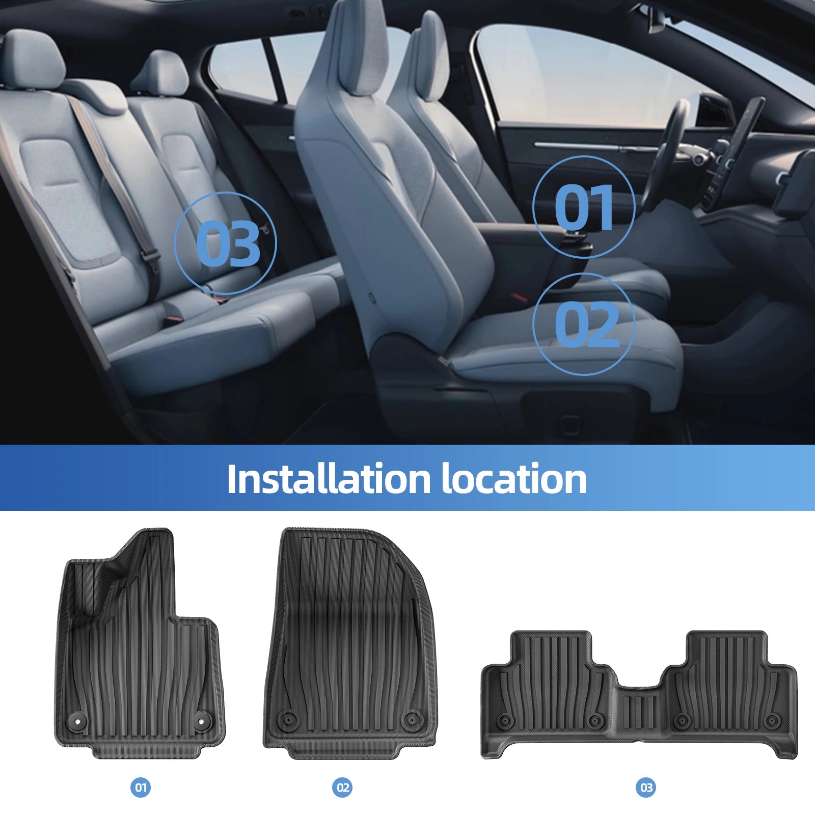 Custom TPE All-Weather Floor Mats for 2024-2026 Volvo EX30 with Cargo Liner
